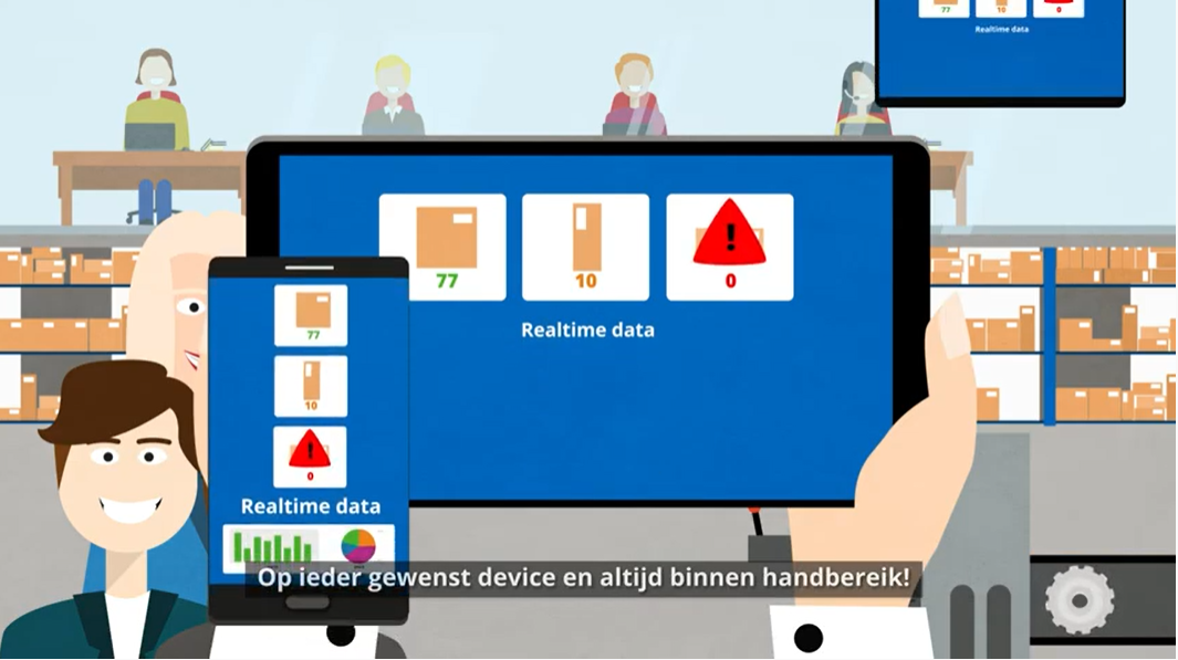 Axians video ActDigital on Shop Floor Control