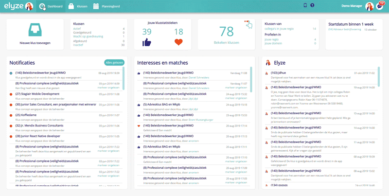 Elyze voorbeeld van het werkgever dashboard