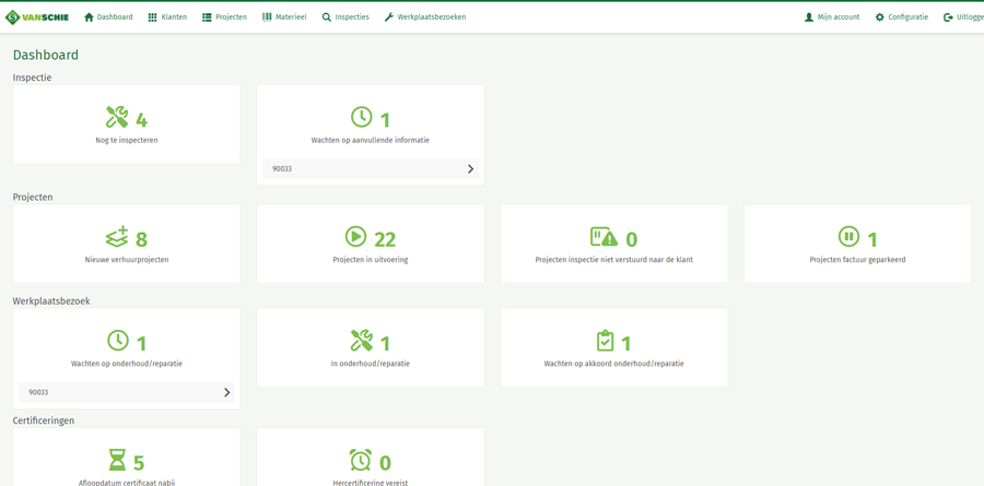 Het Van Schie dashboard