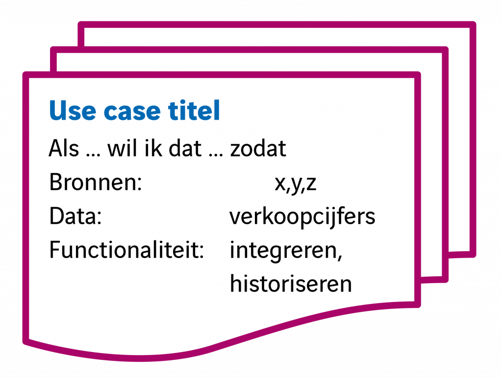 Use case titel