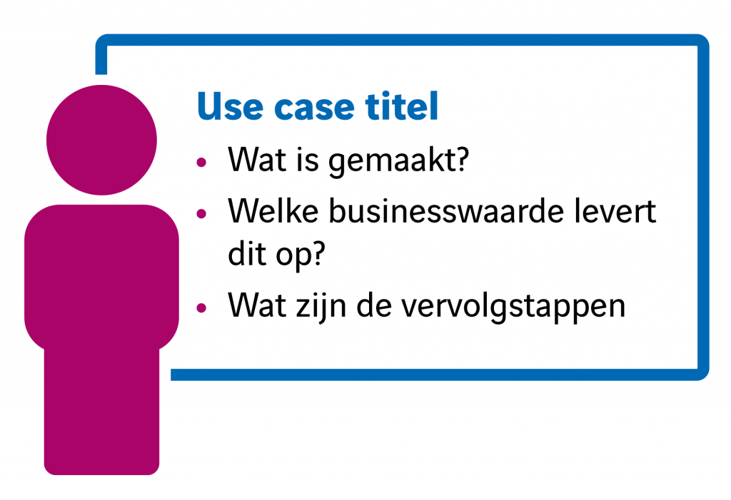 Welke businesswaarde levert dit op?