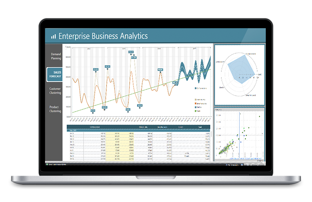 Predictive forecasting- geen black box, maar een krachtige rekenmachine