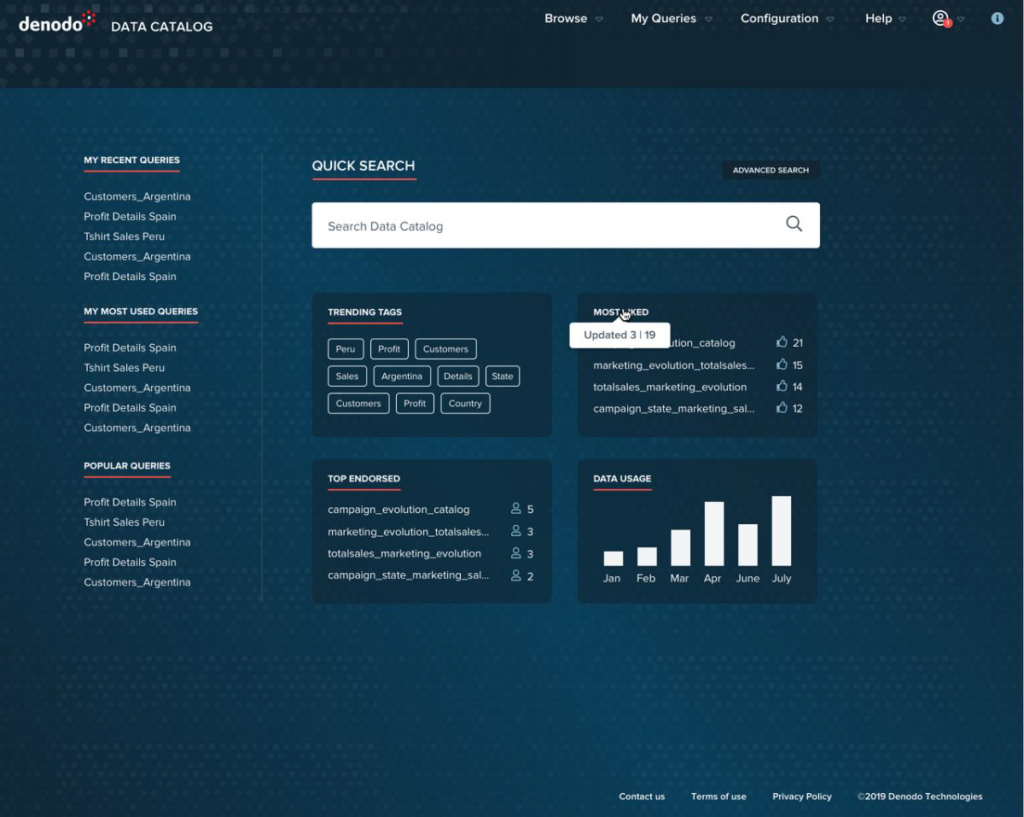 Denodo 8.0, what's new?