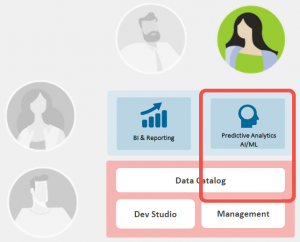 Denodo 8.0, what's new?