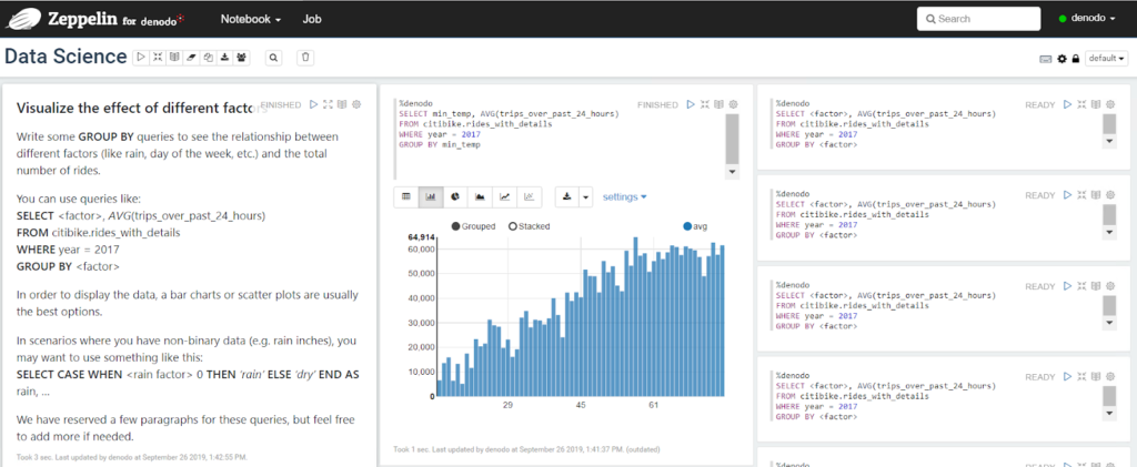 Denodo 8.0, what's new?