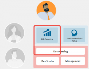 Denodo 8.0, what's new?