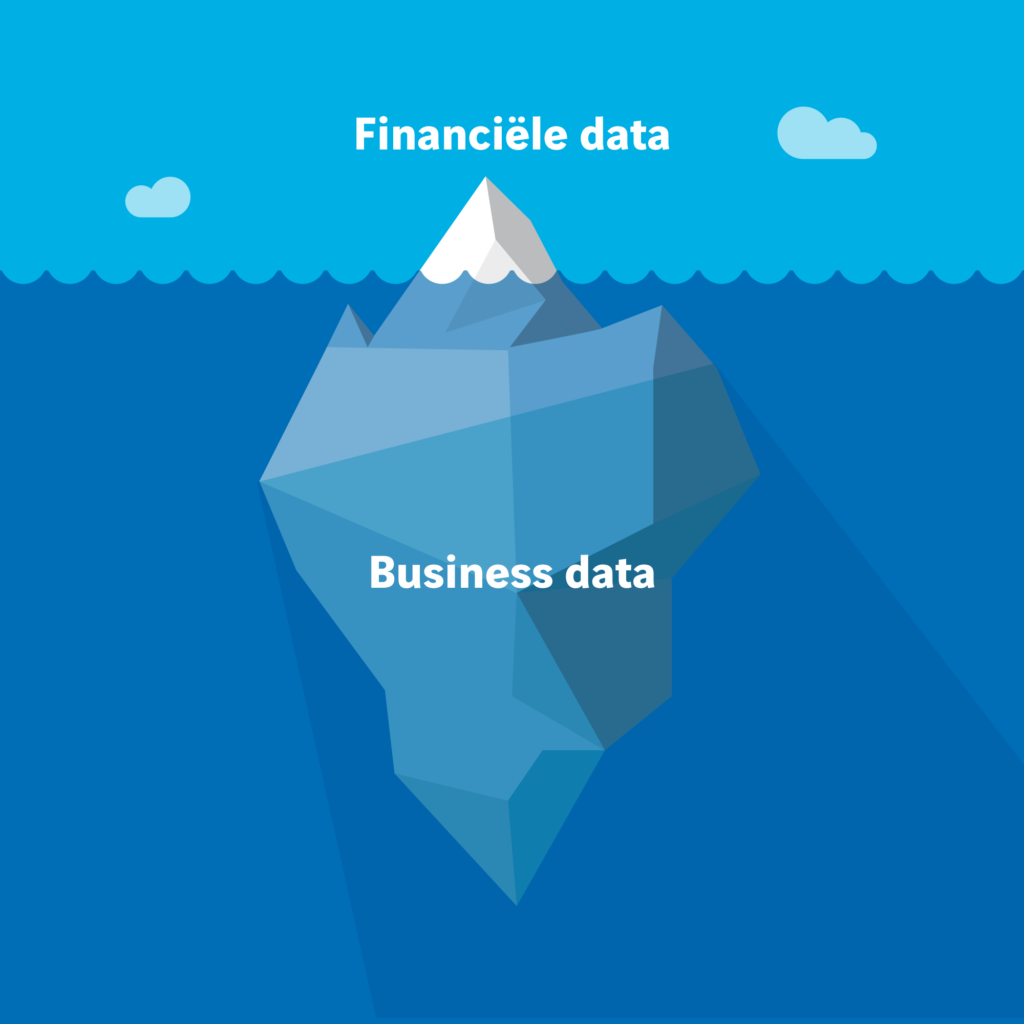 Stuur de business écht vanuit finance