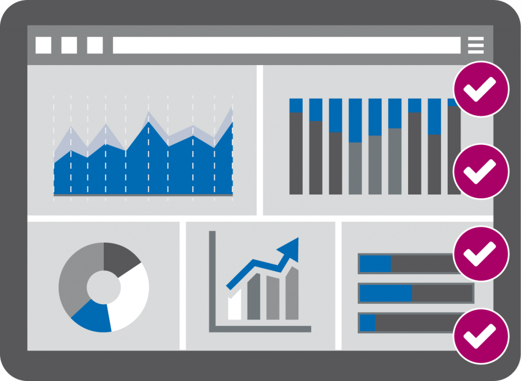Vier valkuilen bij het samenstellen van jouw finance dashboard