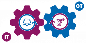 Wisselwerking tussen IT en OT
