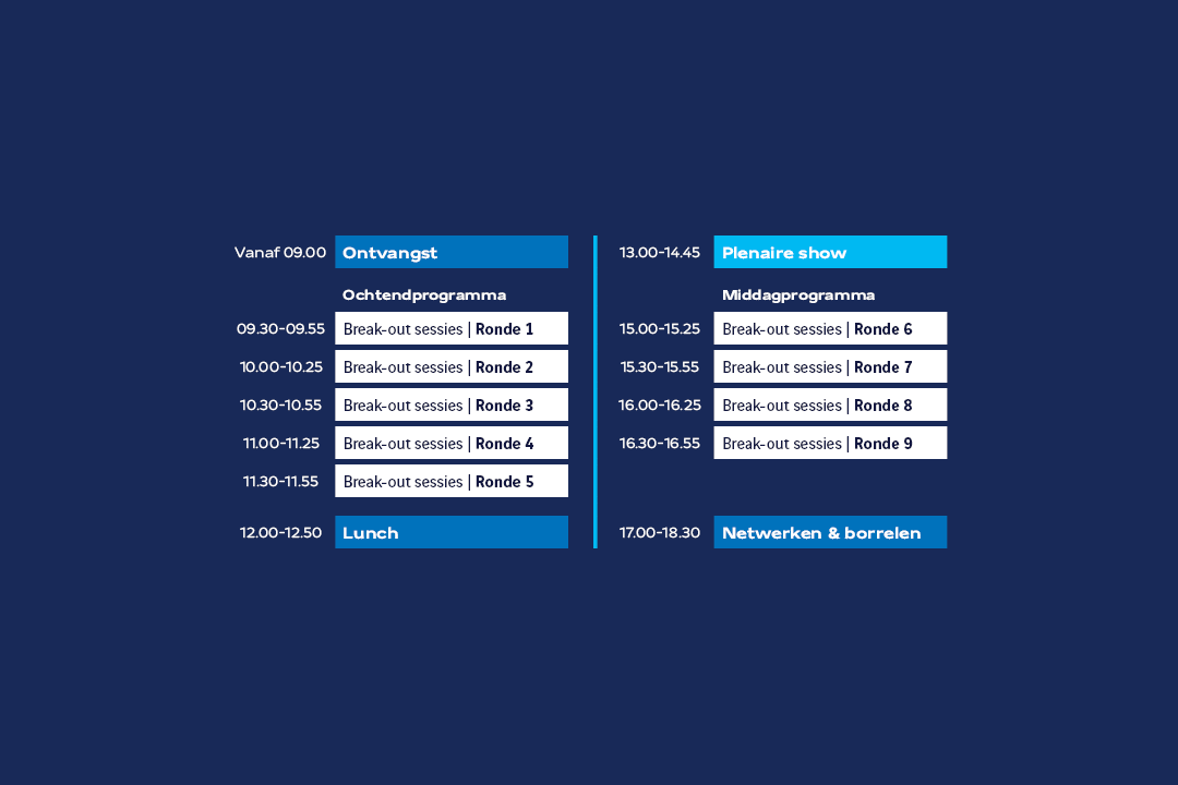 Timetable ITS2025