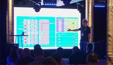 Momentopname Road to Security Maturity vodcast - Cyber Squad